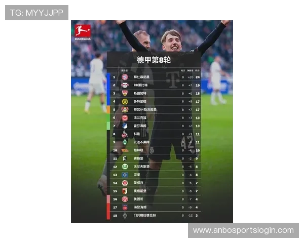 德甲豪门球队最新排名及赛季表现评估 德甲豪门球队最新排名及赛季表现评估